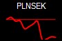 PLNSEK